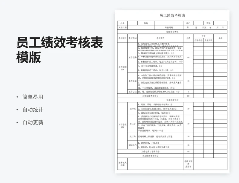 员工绩效考核表模版