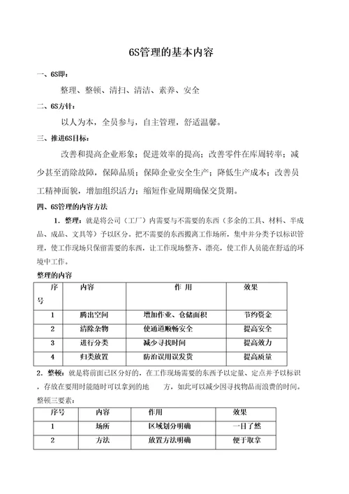 海尔6S管理主要内容