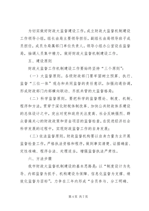 财政监督机制指导方案.docx