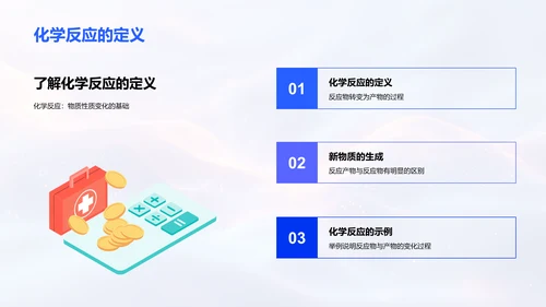 化学反应原理解析PPT模板