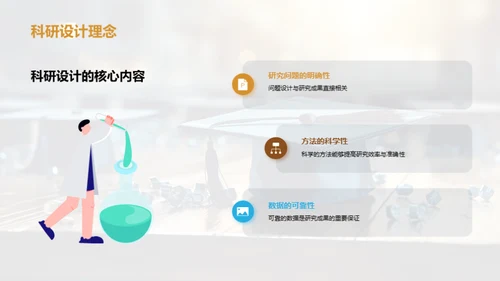 专科成果揭秘