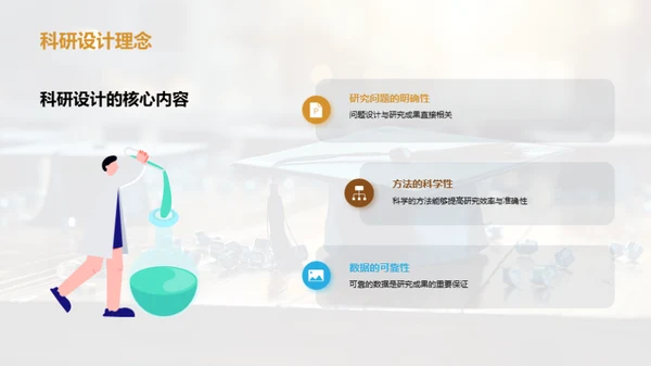 专科成果揭秘