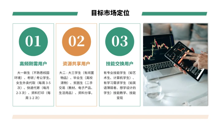 大学生互联网+创新创业计划书（含真实内容）