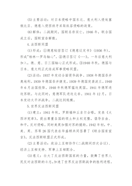 高二历史知识点总结归纳大全.docx