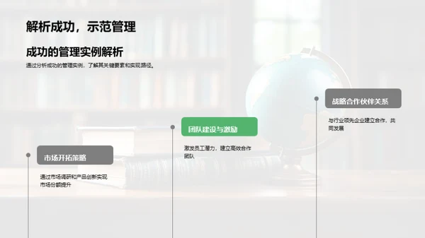 管理学实践探索