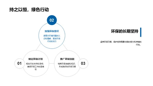 环保行动，刻不容缓