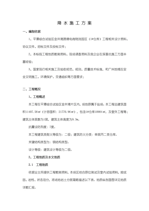 基坑降水井综合标准施工专业方案最终.docx