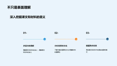 如何培养高中生的阅读理解能力