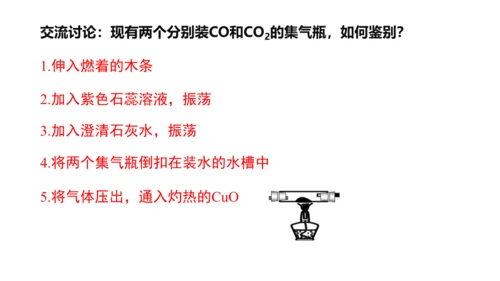 第六单元碳和碳的氧化物 单元复习课件(共36张PPT) -九年级化学上册同步备课系列（人教版）