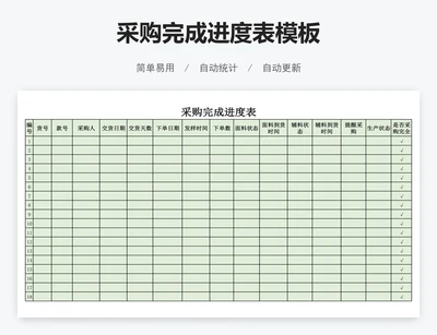采购完成进度表模板