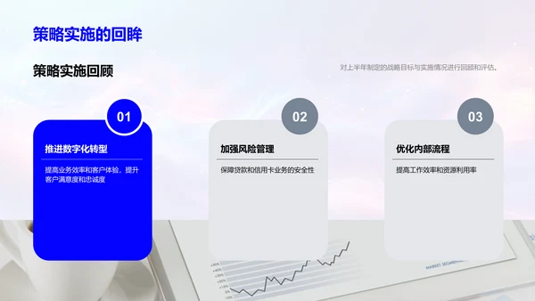 业务半年度报告PPT模板