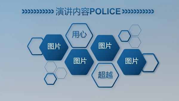 公安对党忠诚职务工作总结计划PPT