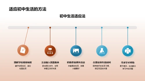 初一生活启航