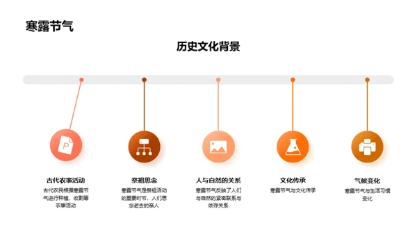 寒露节气消费新动态