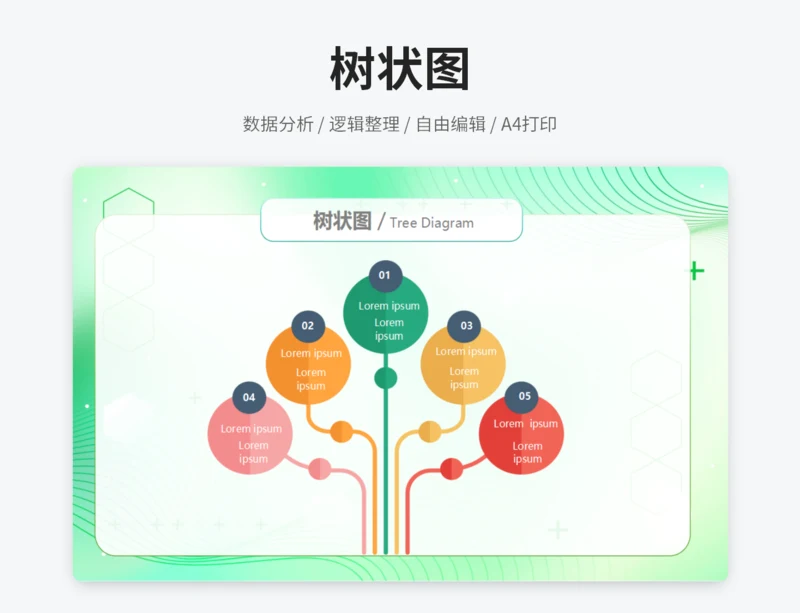 树状图