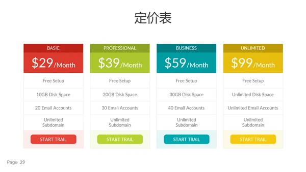 多彩简洁现代风公司简介商务通用PPT模板