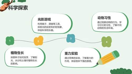绿色卡通风可爱卡通幼儿园通用模板PPT模板