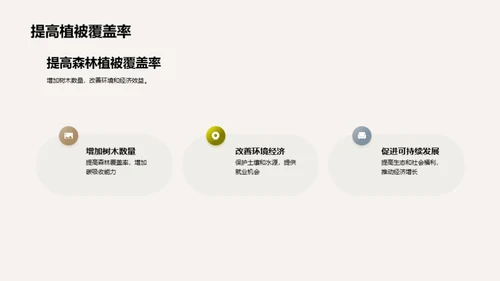 绿色未来：林业新篇章