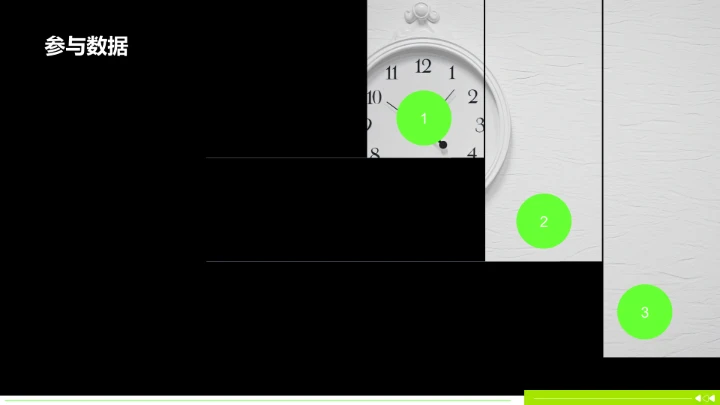 年中目标达成情况汇报PPT模板