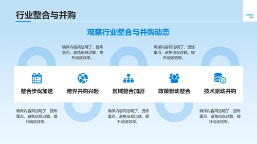 蓝色商务风行业调研报告与市场分析展示PPT模板