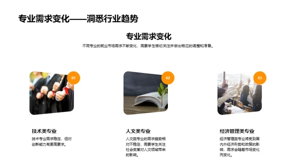 规划未来职业生涯