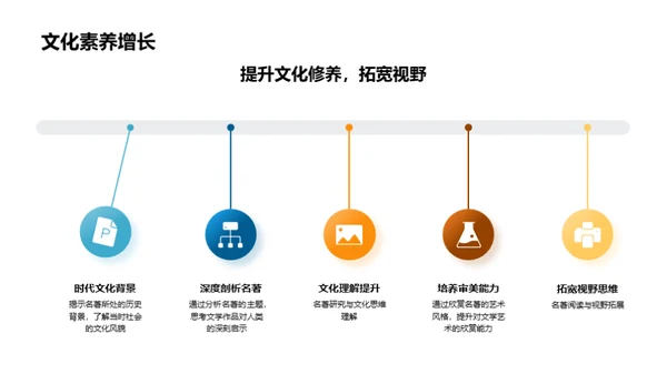 名著解析与启示