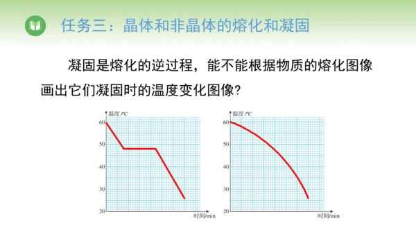 2024-2025学年人教版物理八年级上册3.2熔化和凝固课件（26页ppt）