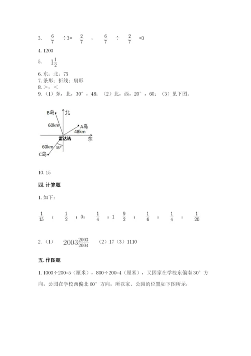 2022六年级上册数学期末测试卷含答案（预热题）.docx