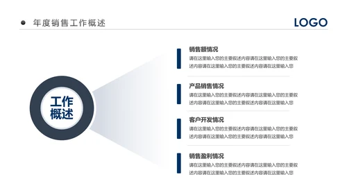 2018市场销售部营销工作总结计划PPT