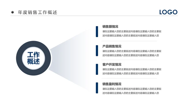 2018市场销售部营销工作总结计划PPT