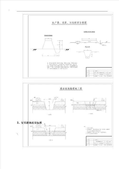 拆旧、复垦实施方案