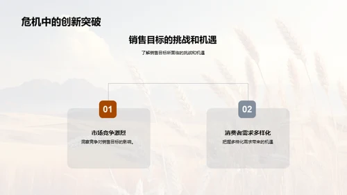 小满营销 全面提升