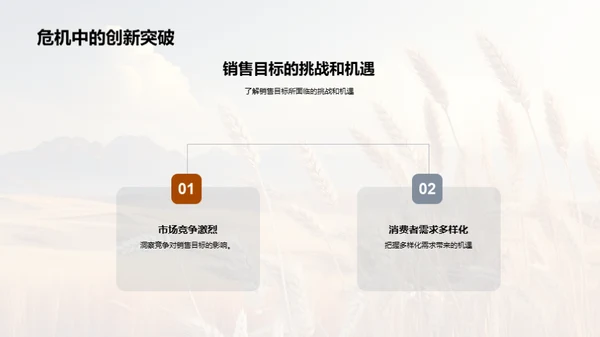 小满营销 全面提升