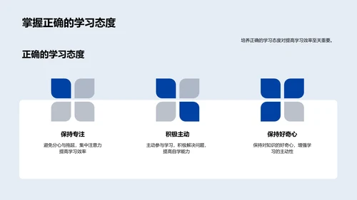 高二生活应对策略