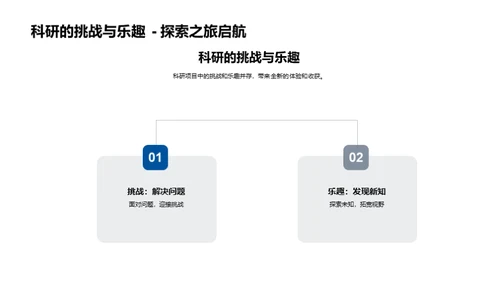 科研之路：高中探索