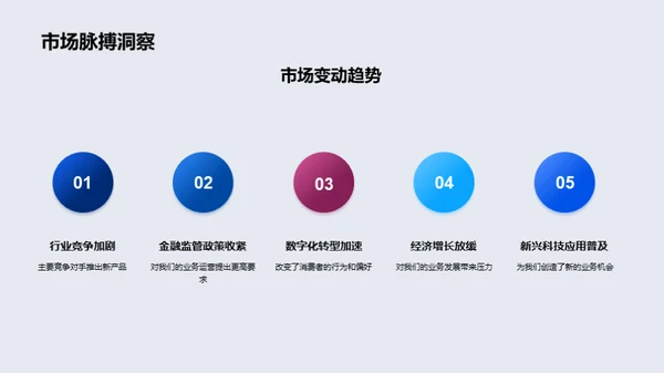 银行业半年风险与策略