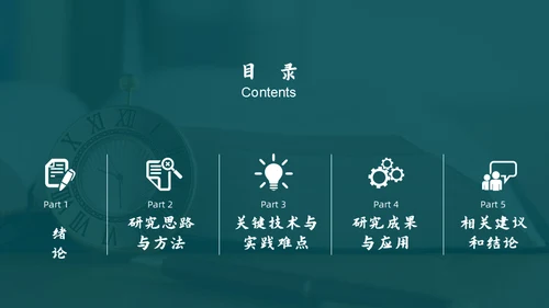 复旦大学应届生论文答辩通用ppt模板
