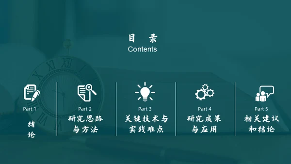 复旦大学应届生论文答辩通用ppt模板