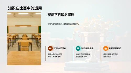 学科比赛之路