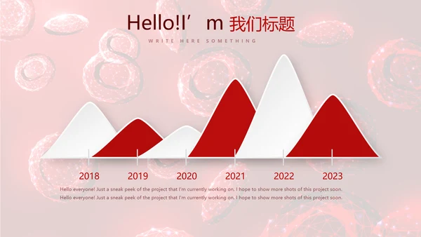 红细胞血小板动态PPT