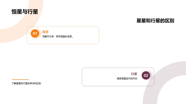 揭秘星空之谜