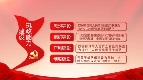 党建党支部年终工作总结汇报PPT党课
