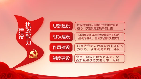 党建党支部年终工作总结汇报PPT党课