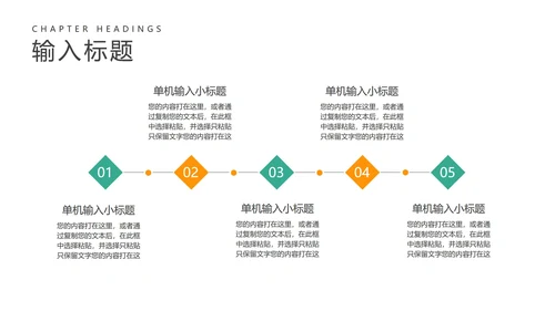 黄色简约风工作总结PPT模板