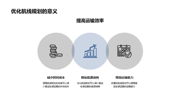 客轮运输：新时代新机遇