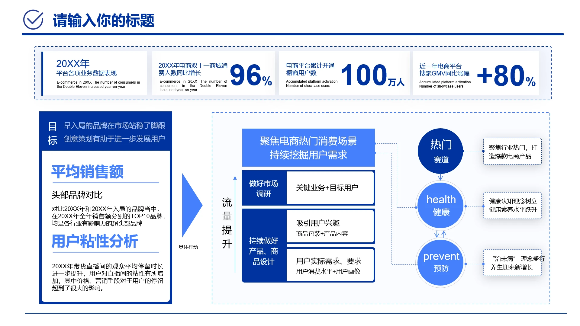 蓝色职场工作汇报平台各项业务数据表现工作总结