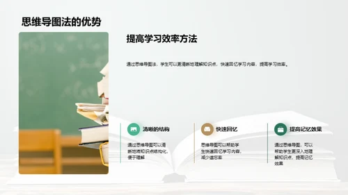 教师秘籍：启迪学习之路