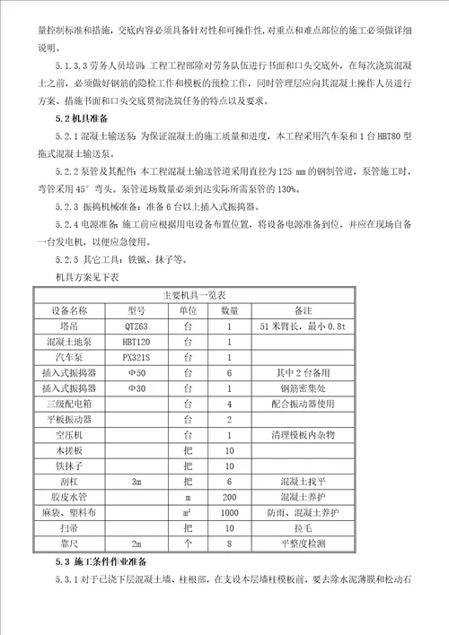 书香园混凝土施工方案