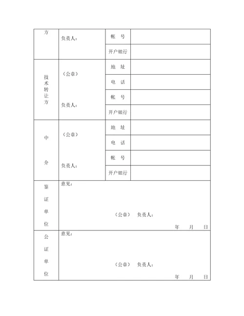 技术转让合同