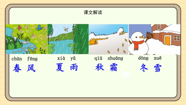 识字1 春夏秋冬（课件）
